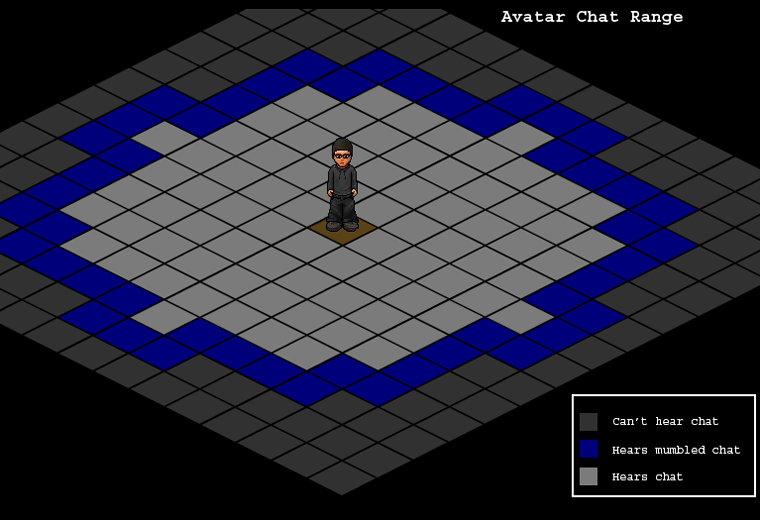 Avatar rules image 3